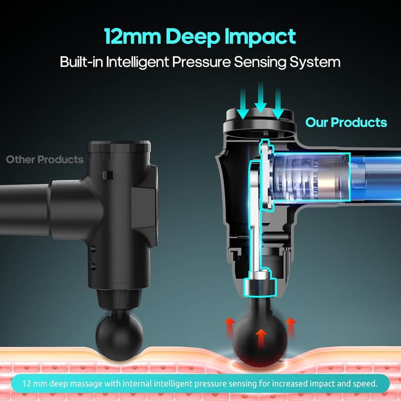 Deep Tissue Massage Gun for Athletes with 6 Heads & 20 Speeds