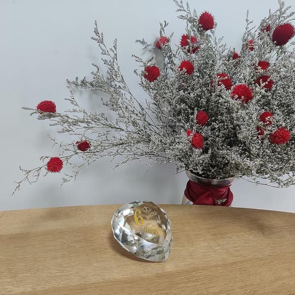 6th Anniversary Crystal Gifts for Couples