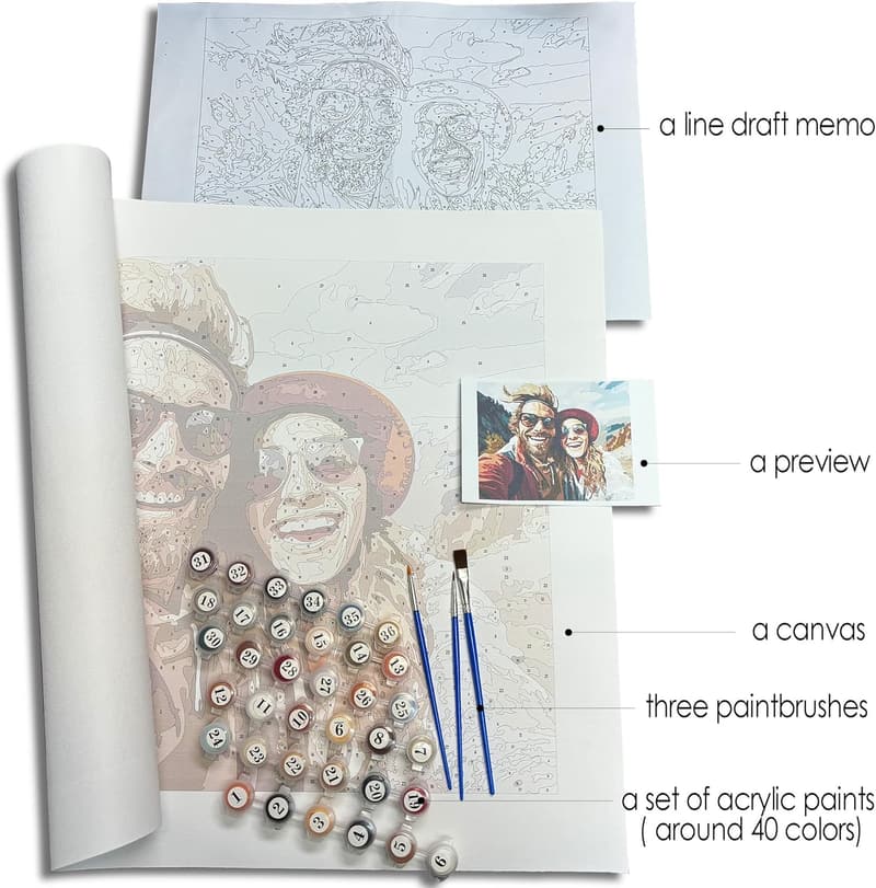Personalized DIY Paint-by-Numbers Kit for Valentine's Day