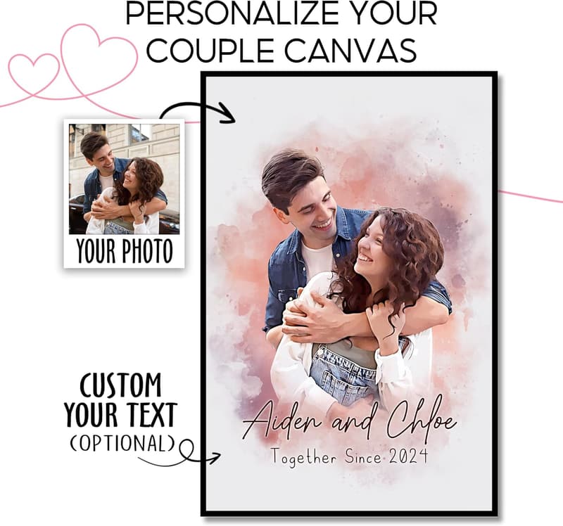Valentine's Day Custom Watercolor Portrait Canvas for Couples