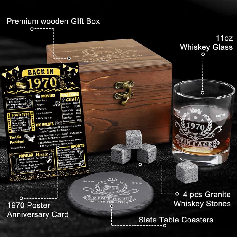 55th Birthday Whiskey Glass Set for Men with Wood Box & Coaster