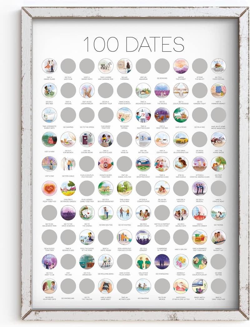 Date Night Scratch Off Poster for Couples - Anniversary Ideas