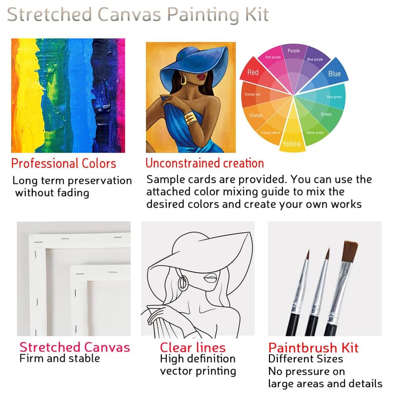 Paint and Sip Canvas Painting Kit for Couples - 2 Pack