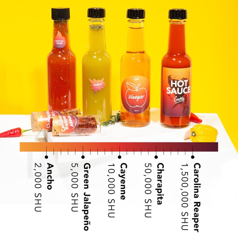 DIY Hot Sauce Making Kit | Includes Cayenne & Carolina Reaper | Great Birthday Gift for Men and Women