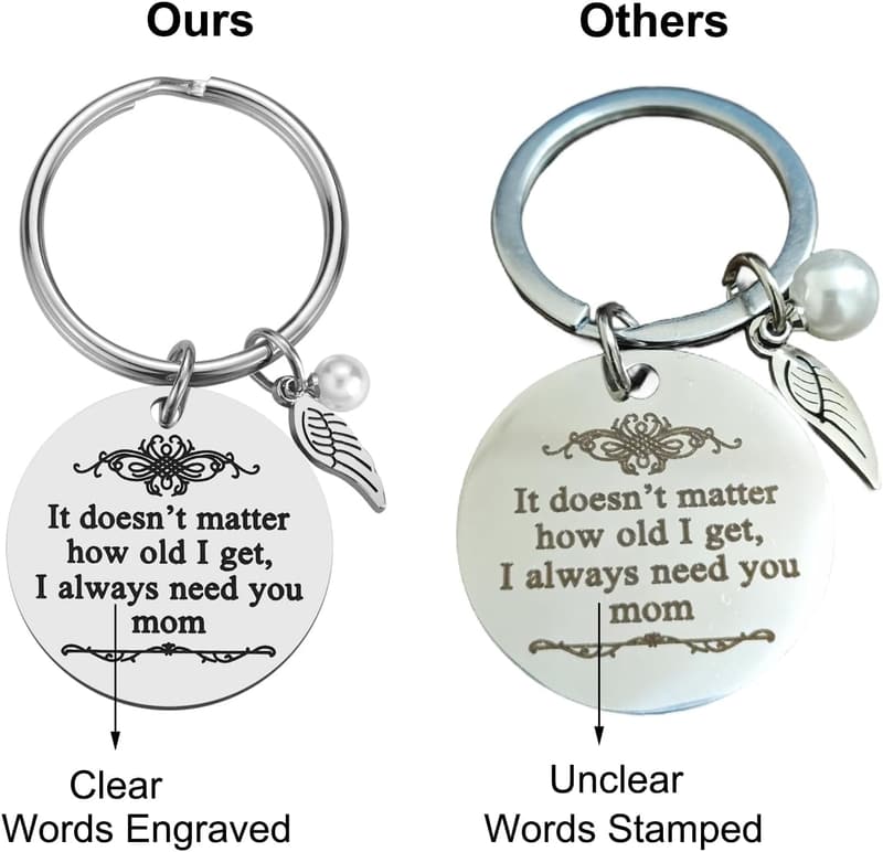 Mom Keychain: Perfect Gift for Mother's Day & Special Occasions