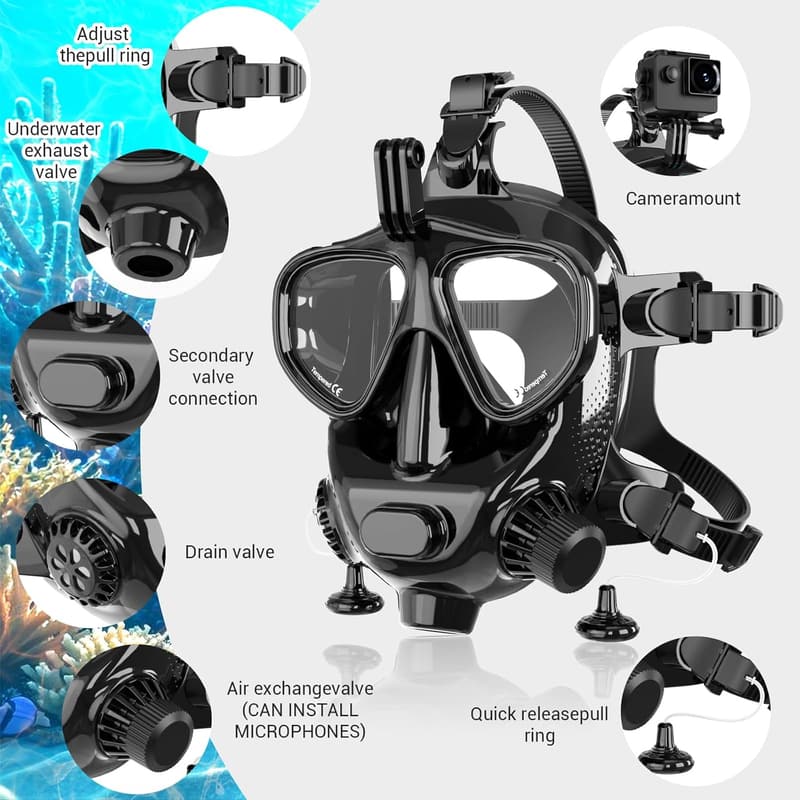 Full Face Snorkel Mask with Camera Mount - 180° Panoramic View