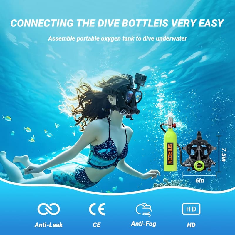 Full Face Snorkel Mask with Camera Mount - 180° Panoramic View