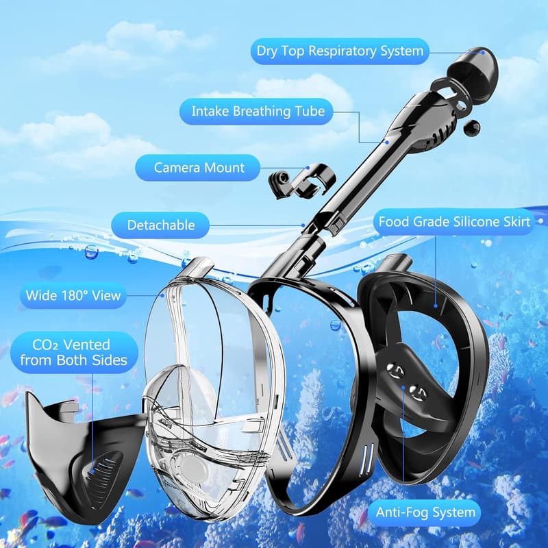 Full Face Snorkel Mask with Panoramic 180° View, Anti-Fog & Leak-Resistant