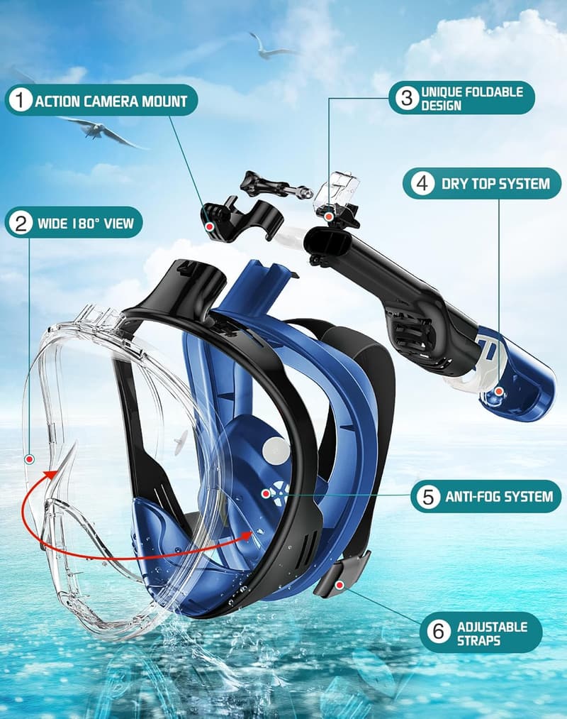 Greatever Full Face Snorkel Mask with Dry Top & Camera Mount