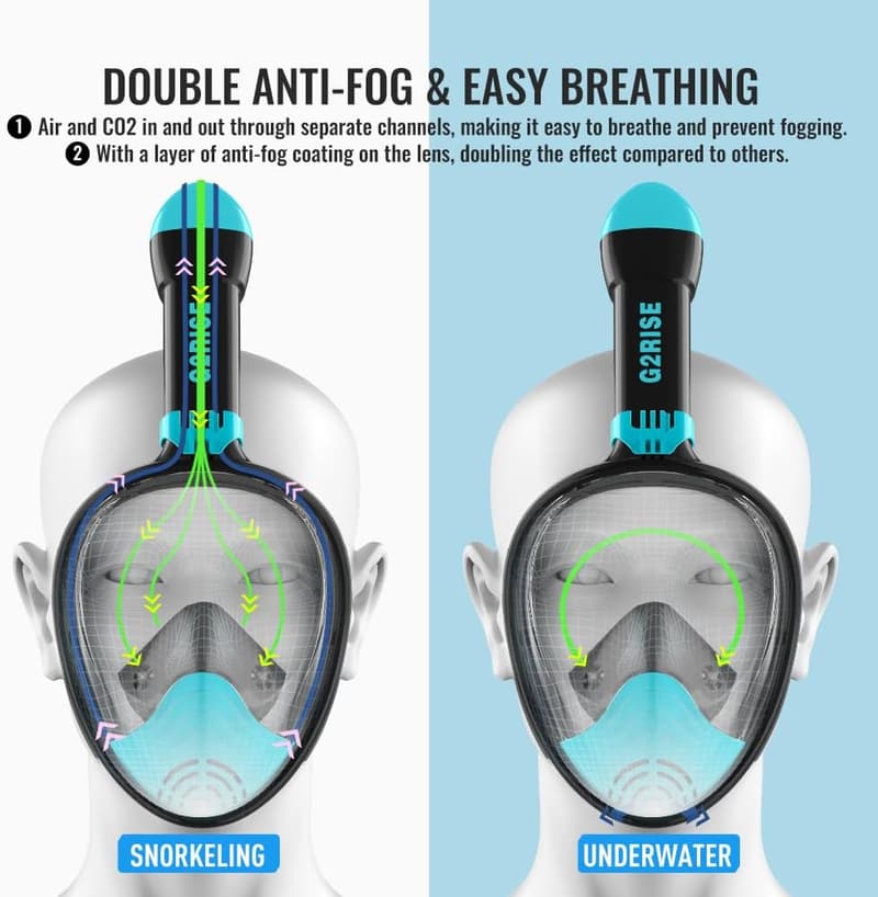 Full Face Snorkel Mask for Adults and Kids, Anti-Fog & Leak-Proof