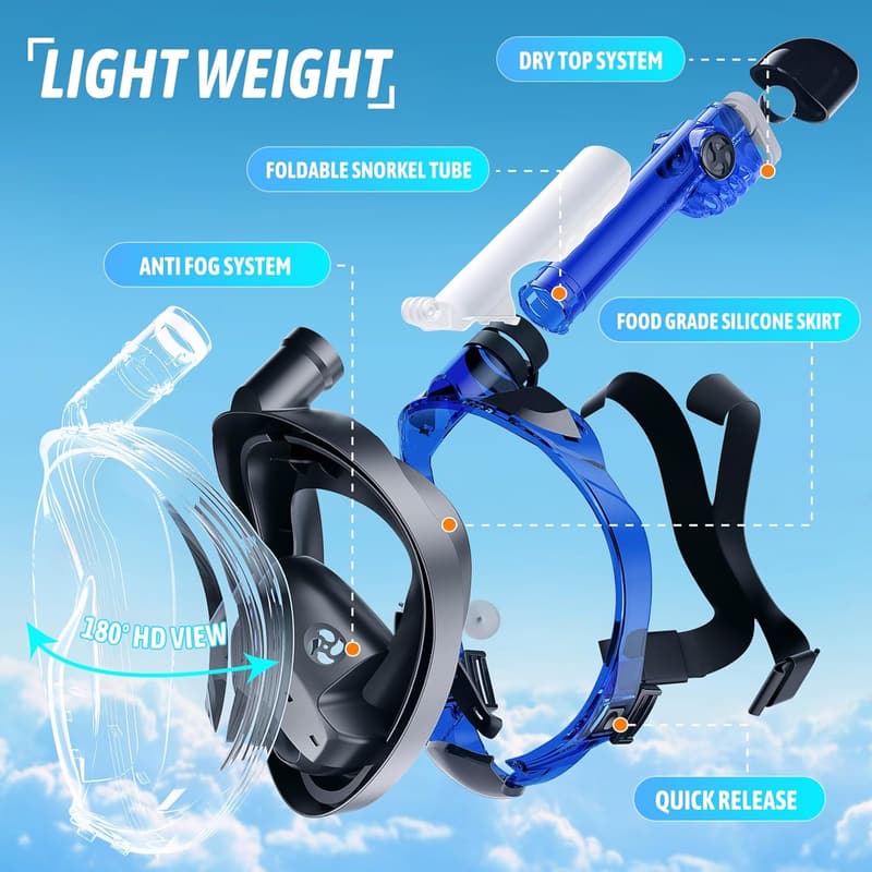 Greatever G2 Full Face Snorkel Mask Set with Camera Mount