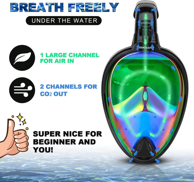 Full Face Snorkel Mask Package with Adjustable Fins & Bag