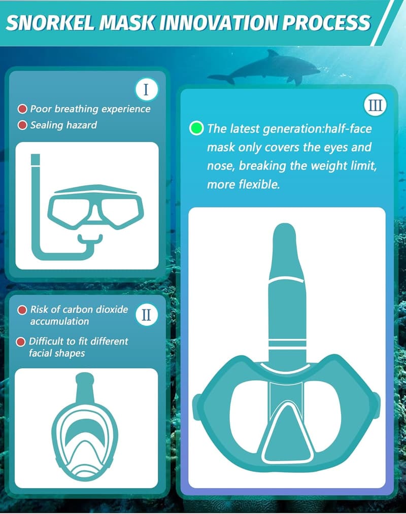 Innovative Half Face Diving Mask with Detachable Breathing Tube