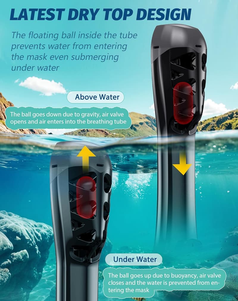 Foldable Full Face Snorkel Mask with Dry Top Breathing System
