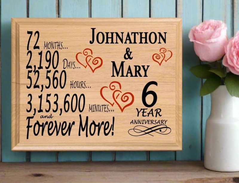 6th Anniversary Personalized Solid Wood Sign for Couples