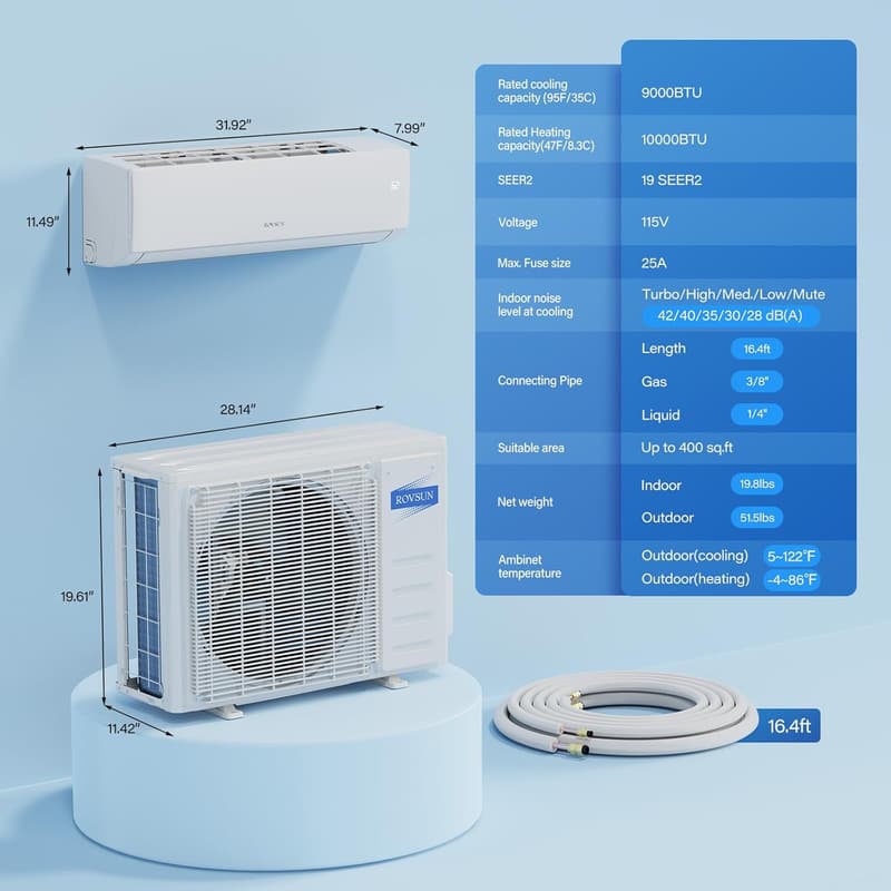 9000 BTU Mini Split Air Conditioner & Heater with WiFi, 19 SEER2