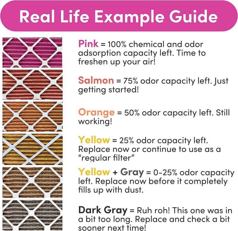 Color Changing 20x20 Air Filters (2-Pack) | MERV 8