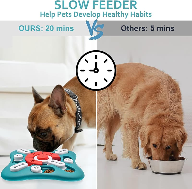 Interactive Dog Puzzle Toy for IQ Training and Brain Stimulation