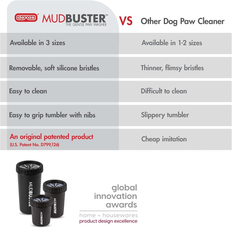 Portable Dog Paw Washer, Large, Matte Black Special Edition