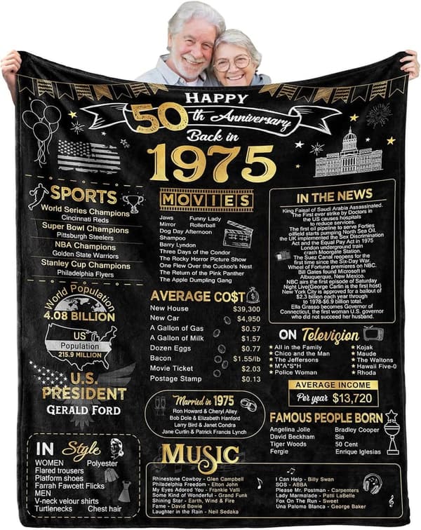 50th Anniversary Golden Wedding Blanket for Couples