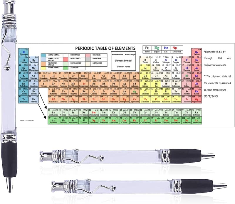 Periodic Table Scroll Pen Set – Ideal Chemistry Study Tool