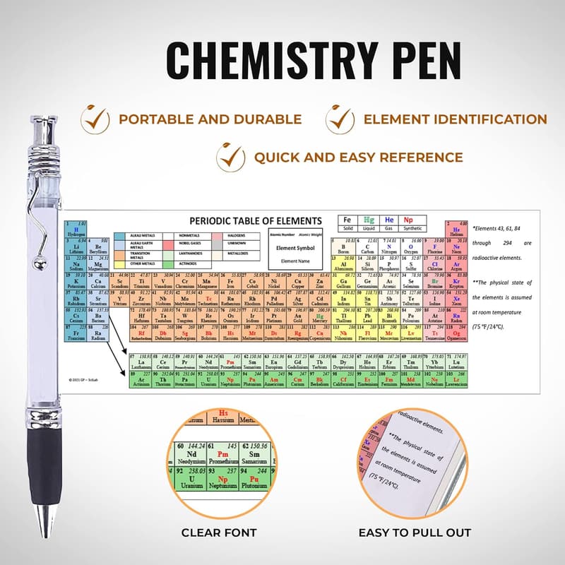 Periodic Table Scroll Pen Set – Ideal Chemistry Study Tool