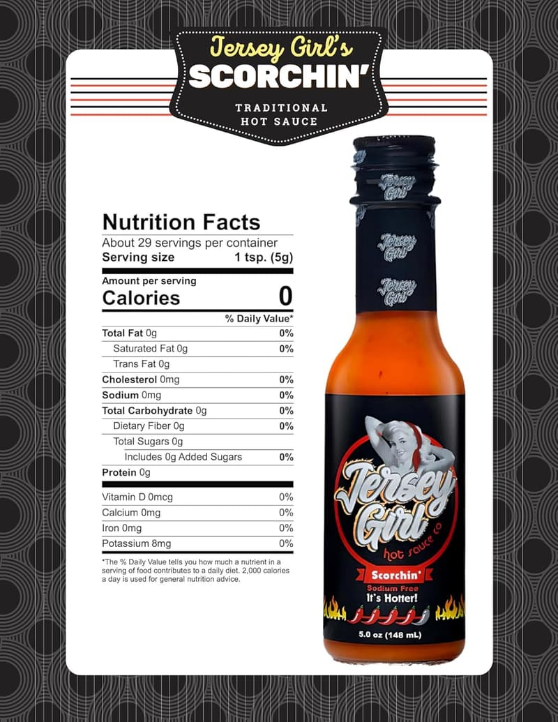 Scorchin' Hot Sauce - All Natural Carolina Reaper & Dragon's Breath, 5oz