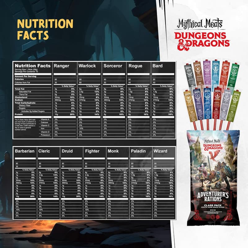 Dungeons & Dragons Jerky Stick Variety Pack - 12 Sticks