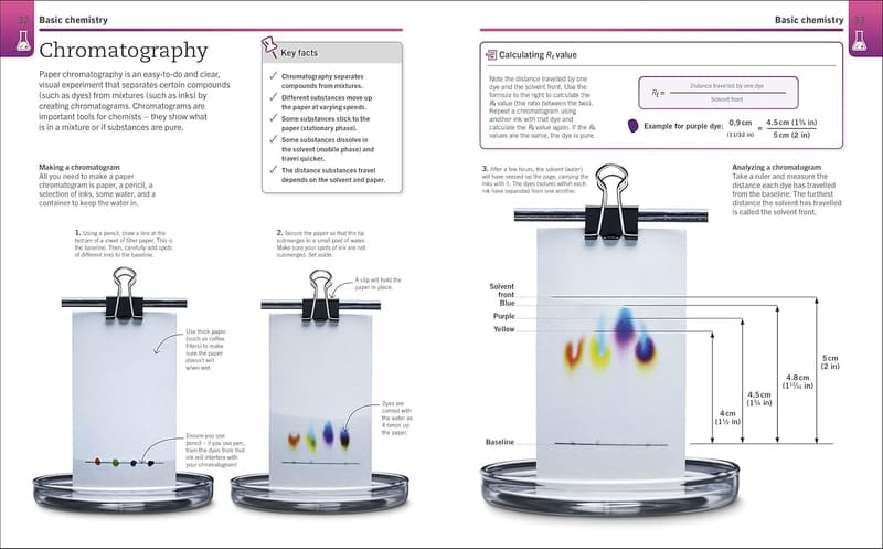 Super Simple Chemistry: Ultimate Bitesize Study Guide