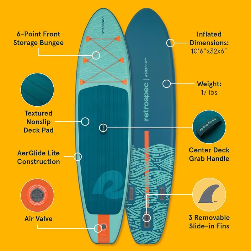 Inflatable Stand Up Paddle Board Kit for Adults - 10’6”, Lightweight