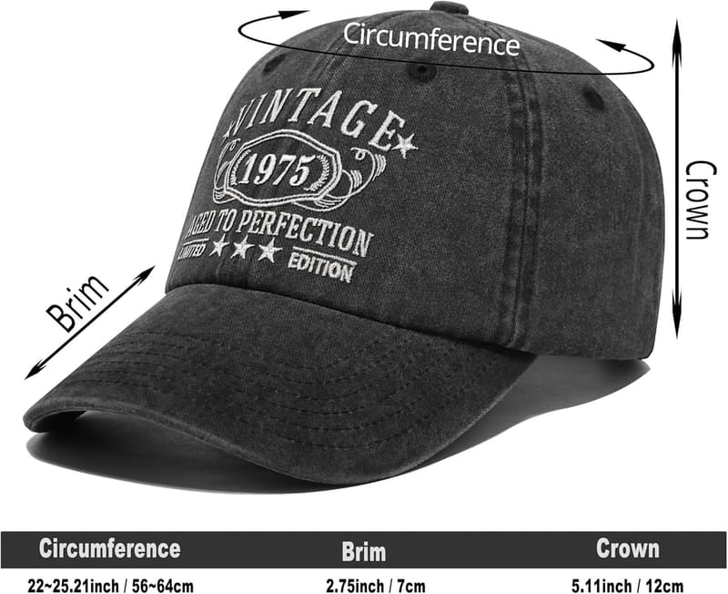 Personalized Vintage Hat for 30th-100th Birthday Celebration