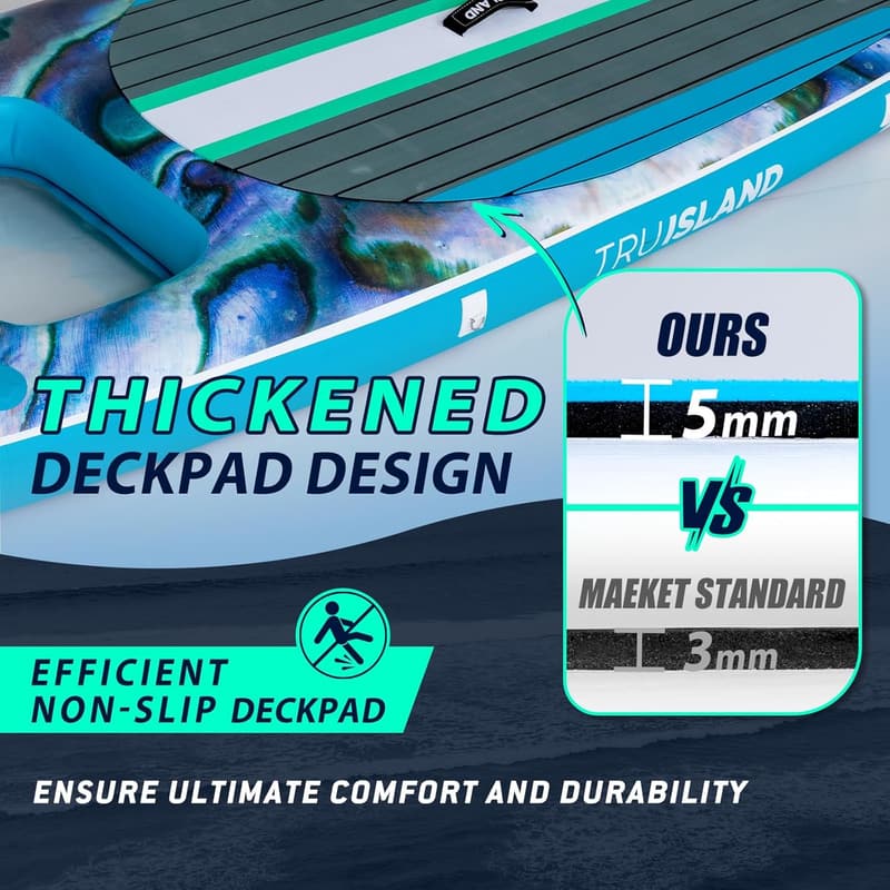 Inflatable Stand-Up Paddle Board with Accessories and Backpack