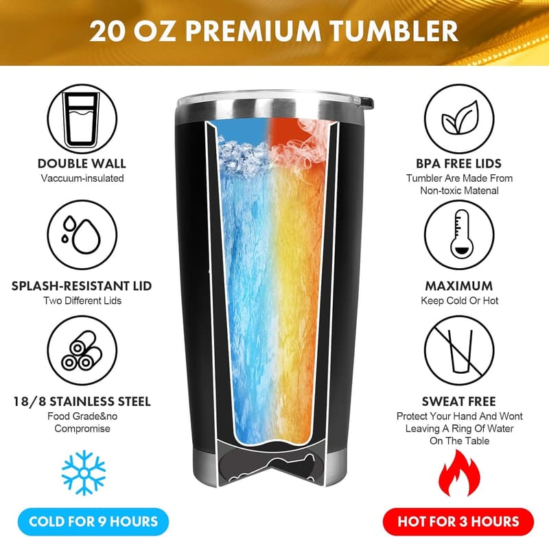 50th Birthday Insulated Tumbler Gift for Men
