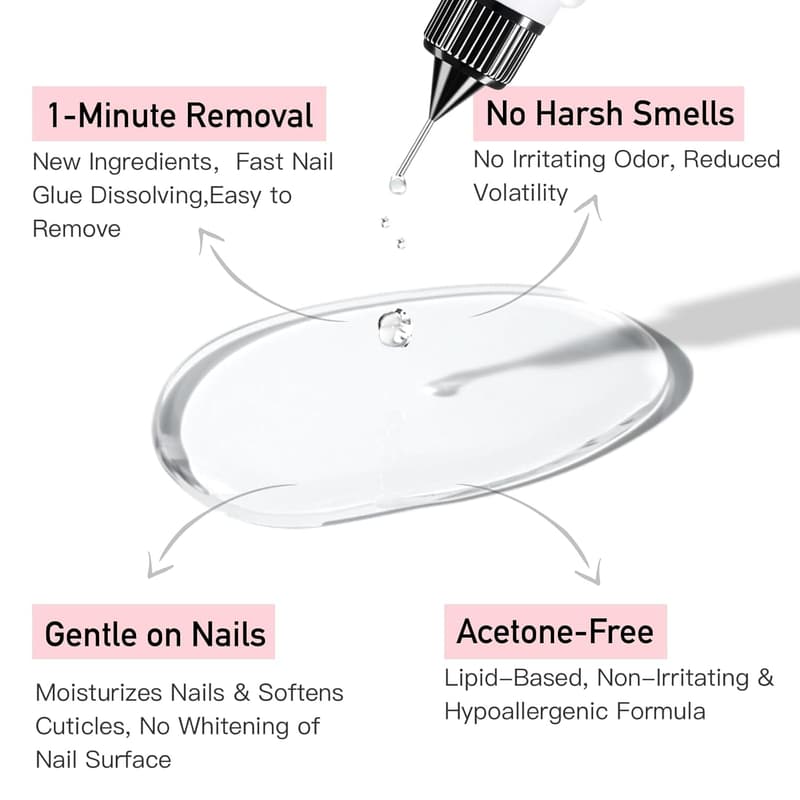 Gentle Non-Acetone Nail Glue Remover for Press-Ons - 20ml