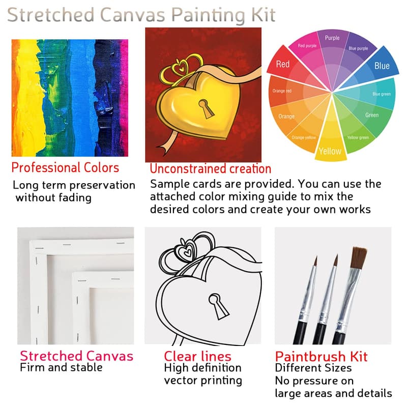 Couples Paint and Sip Kit - Pre-Drawn Canvas Set (8x10)