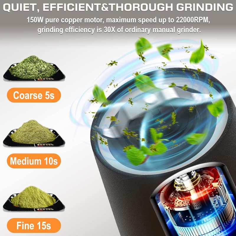 USB-C Rechargeable Electric Herb Grinder with Pulse Mode