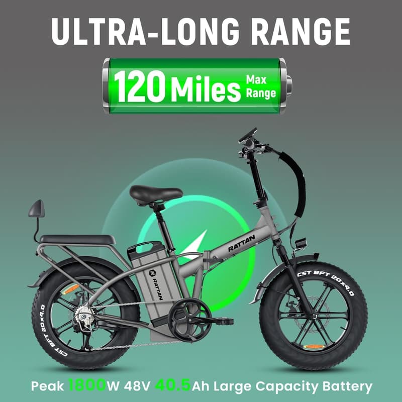 Folding Electric Bike with 1500W Peak Power & 33MPH Speed