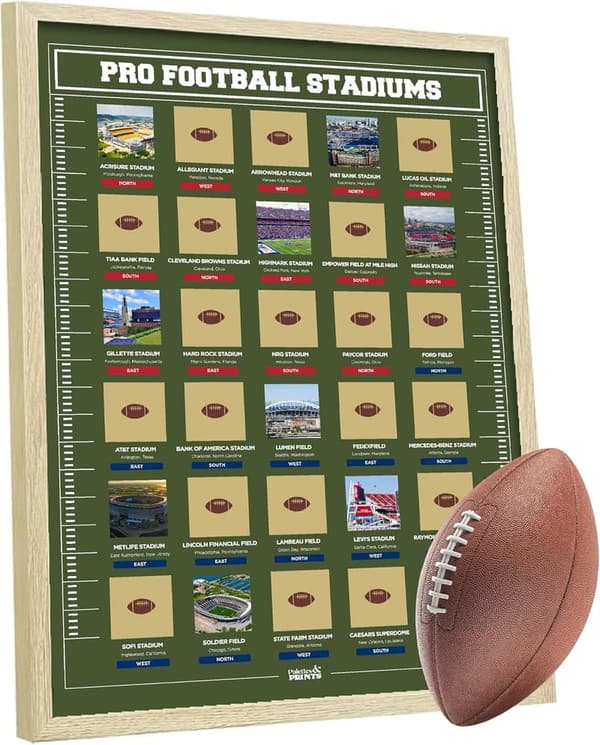 Football Stadiums Scratch Off Map - Ultimate Gift for Fans & Dads