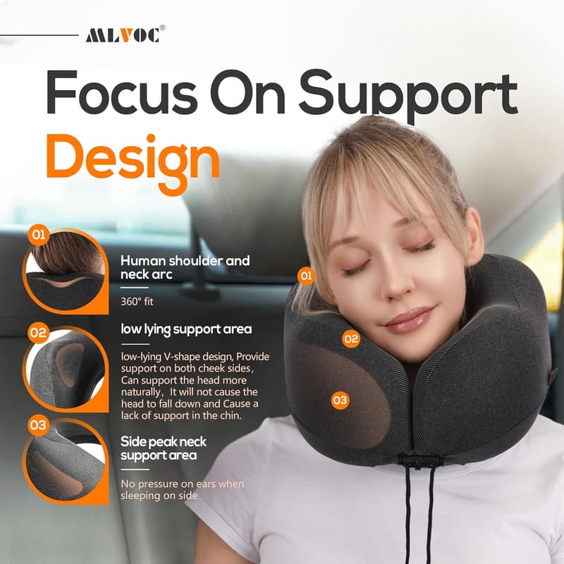 Travel Kit: Memory Foam Neck Pillow with Eye Masks & Earplugs