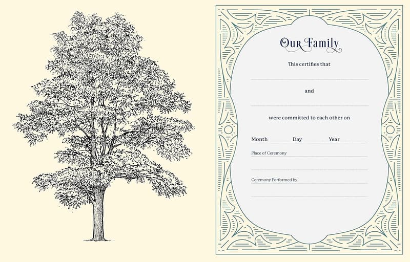 Generational Family Tree History Book