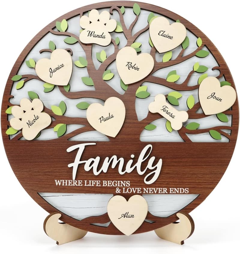 Personalized Family Tree Sign with Inspirational Quote Gift for Mom