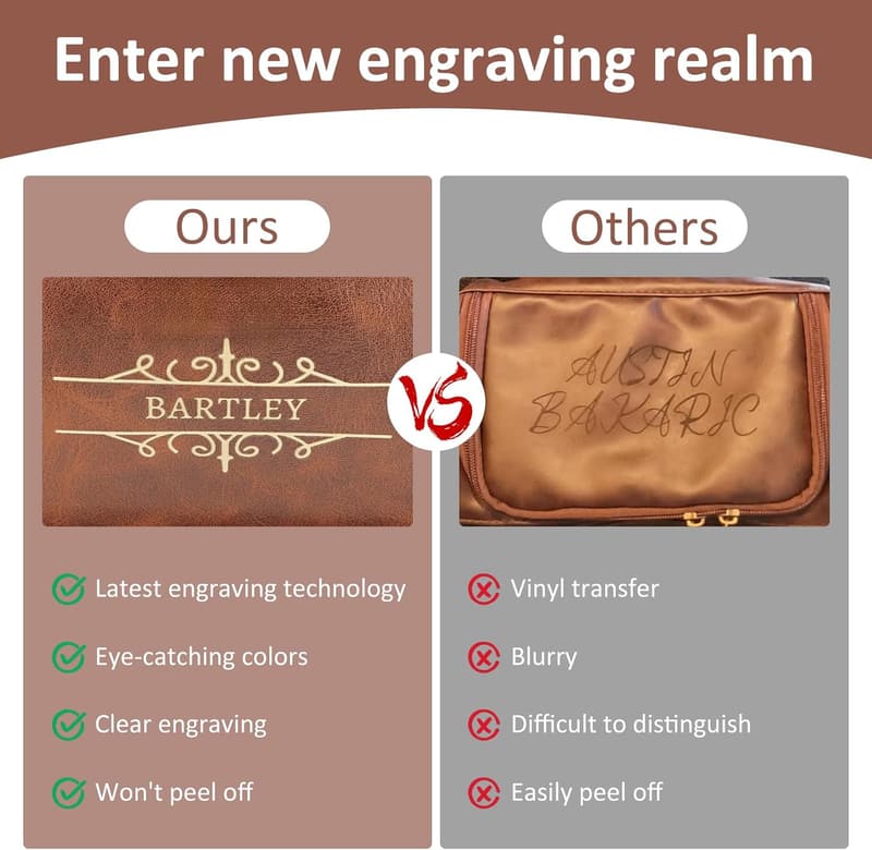 Custom Leather Toiletry Bag for Men - Perfect Gift for Father's Day