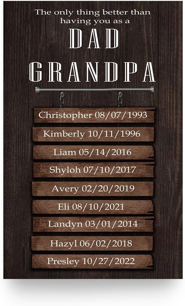 Personalized Custom Name Canvas for Father's Day Gift