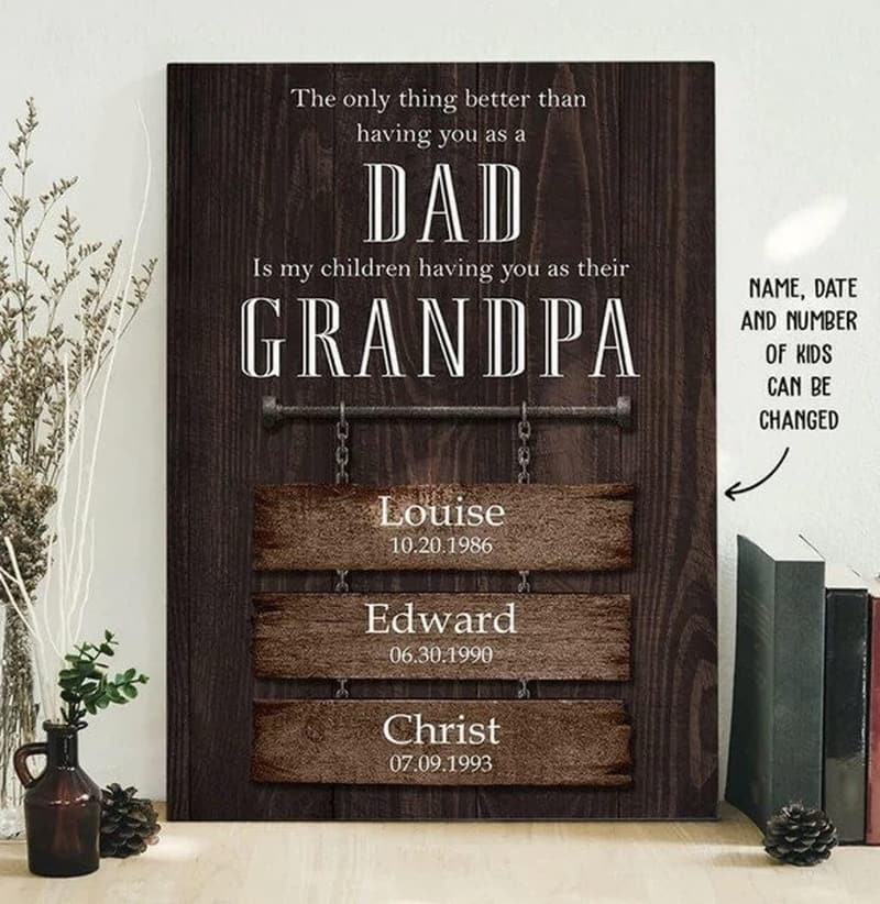 Personalized Custom Name Canvas for Father's Day Gift