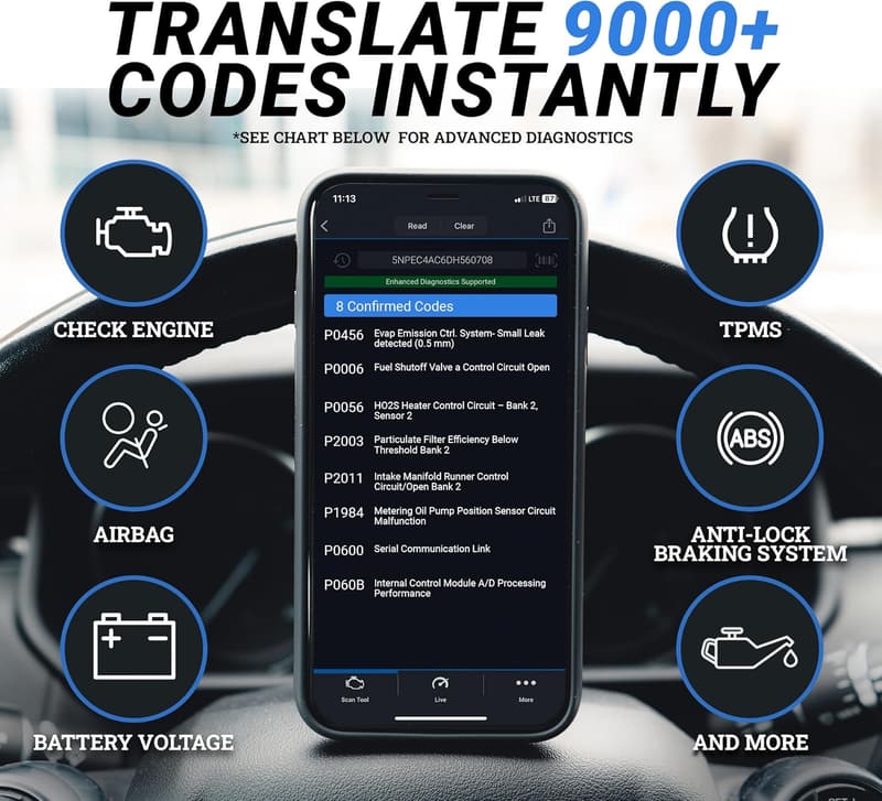 OBDII Car Scanner Tool for iPhone & Android - No Subscription Fee