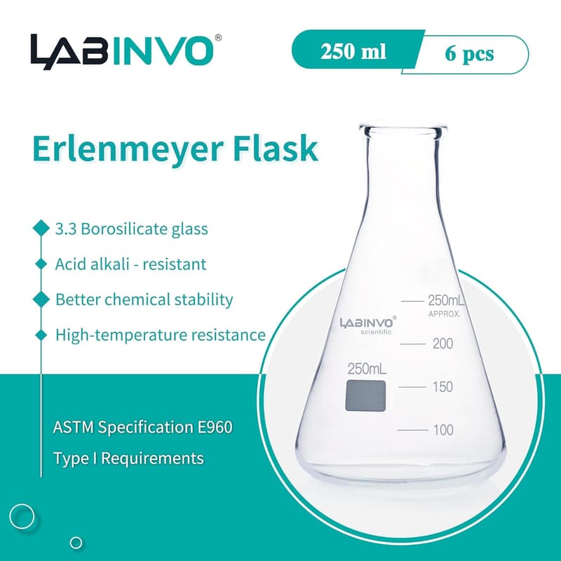250ML Borosilicate Glass Erlenmeyer Flask Set (6pcs)