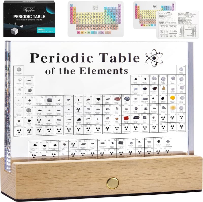 Periodic Table of Elements Display with 83 Real Elements