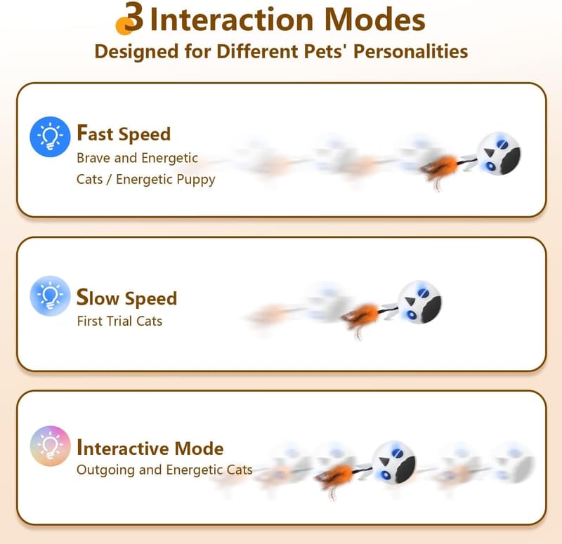 Interactive Electric Cat Ball Toy with Voice Control and Feather Tails
