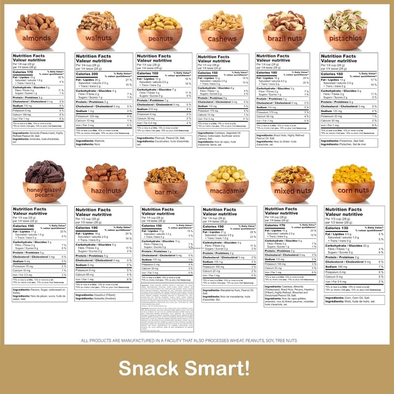 Happy Birthday Gourmet Nuts Gift Basket - 12 Assortments