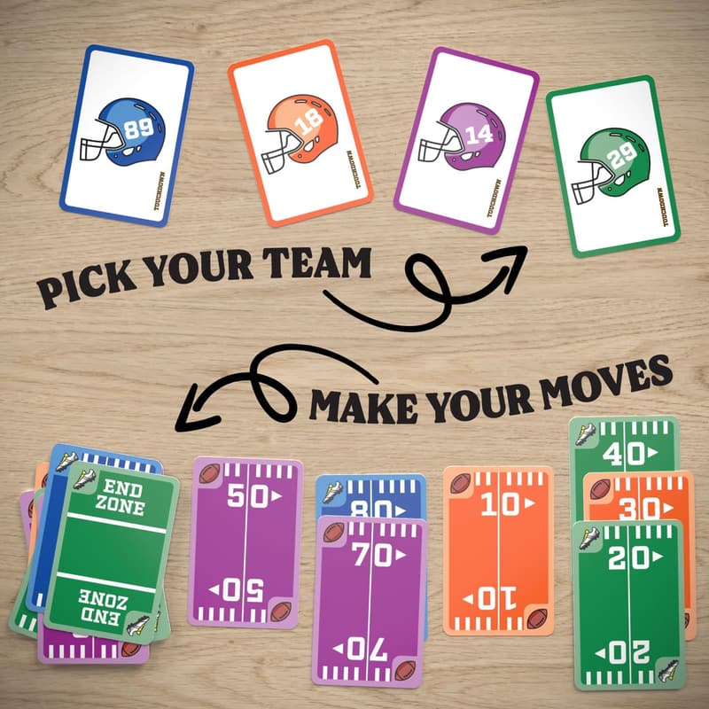 Football Card Game - Fast-Paced Fun for 2-4 Players, Ages 7+